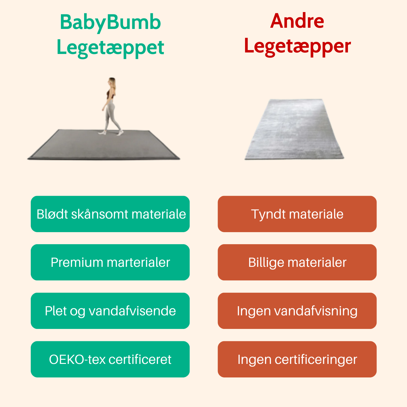 Luksuriøst BabyBumb™ Tæppe for ultimativ komfort - 1# Bedst i test